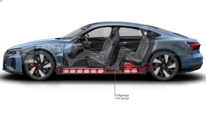 Audi e-tron GT abitabilità passeggeri abitacolo