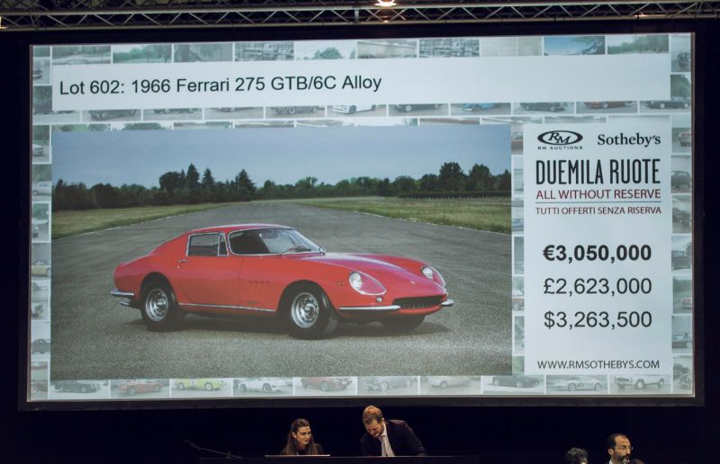 Duemila ruote Ferrari 275 GTB/6c 